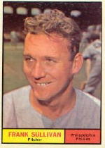 1961 Topps Baseball Cards      281     Frank Sullivan